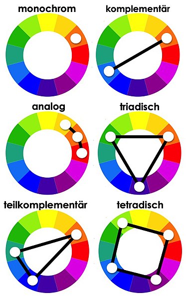 farbschema